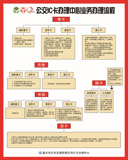 2019年200號信息2.jpg