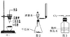 從能量角度分析a、b、c、d元素的電子得失能力與反應活性